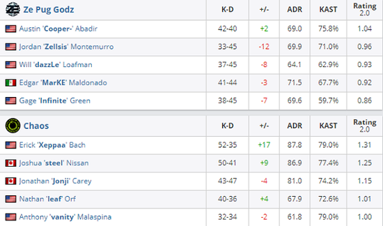 移动电竞赛事在鸟巢的崛起与发展