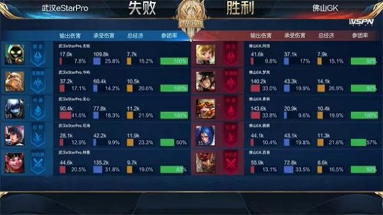 高通骁龙C平台助力300美元入门级PC市场崛起